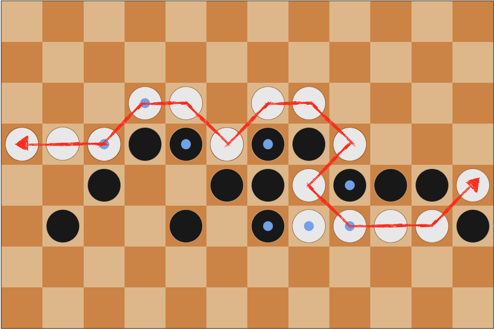 AI Checkers Game